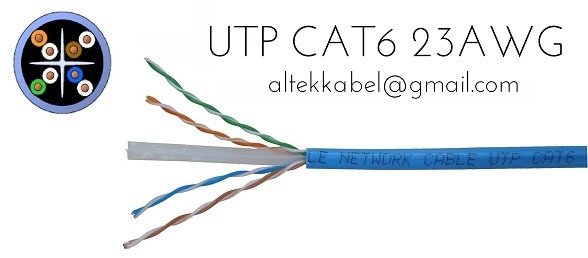 UTP CAT6 copper core network cable (CU)