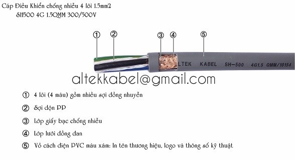SH-500 4G 1.5QMM Shielded Control Cable
