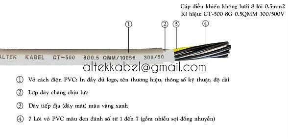 CT-500 8G 0.5QMM unshielded control cable