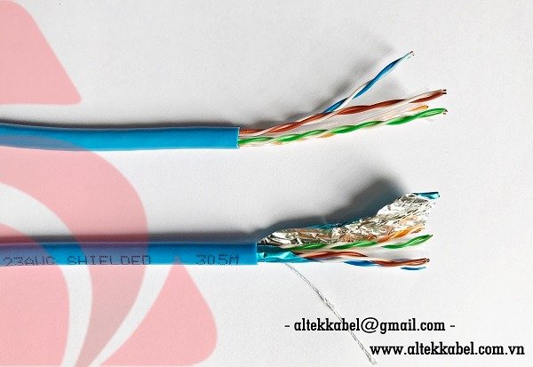 Altek Kabel anti-interference network cable – 100% copper core